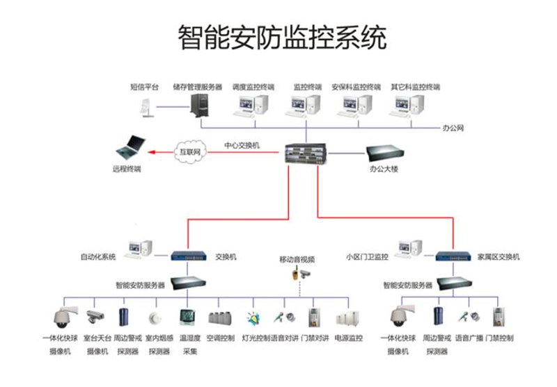 如何为您的家挑选合适的一米金属门套？
